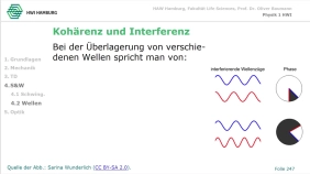 thumbnail of medium xPhy1: 4.2c Überlagerung von Wellen